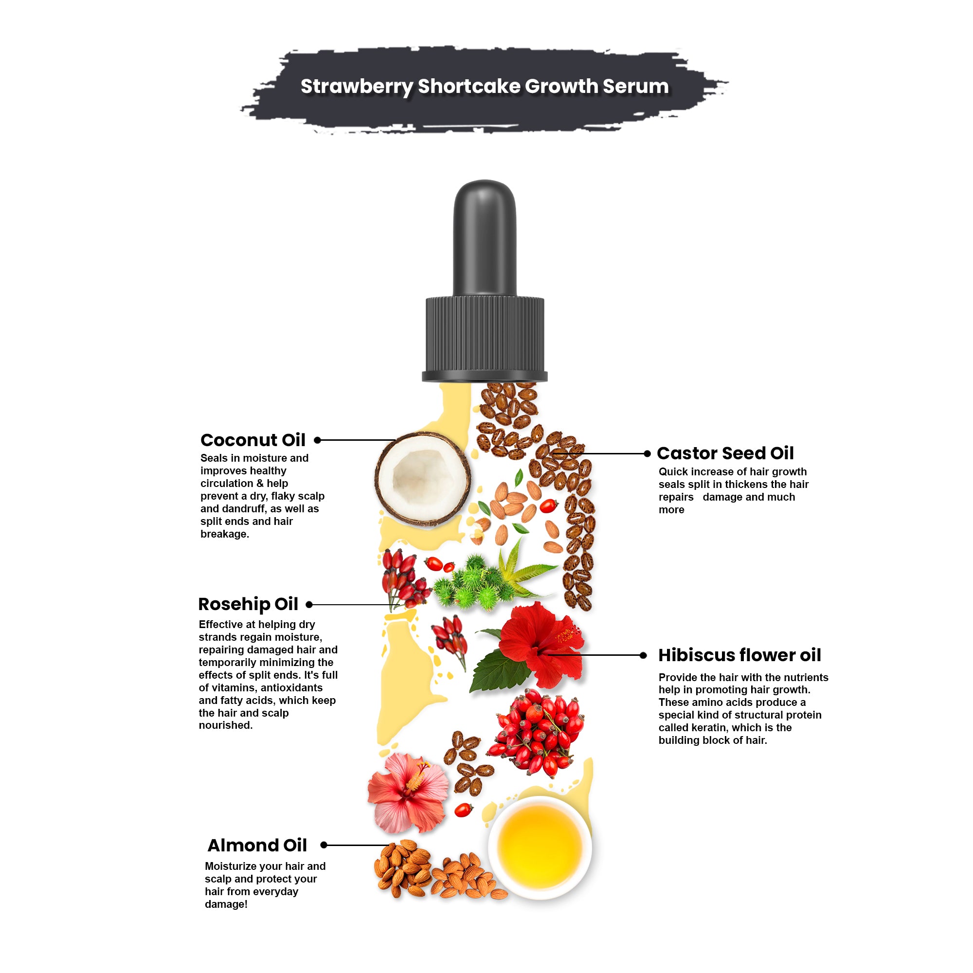 360 Wave Strawberry Shortcake Growth Serum For 360 Waves