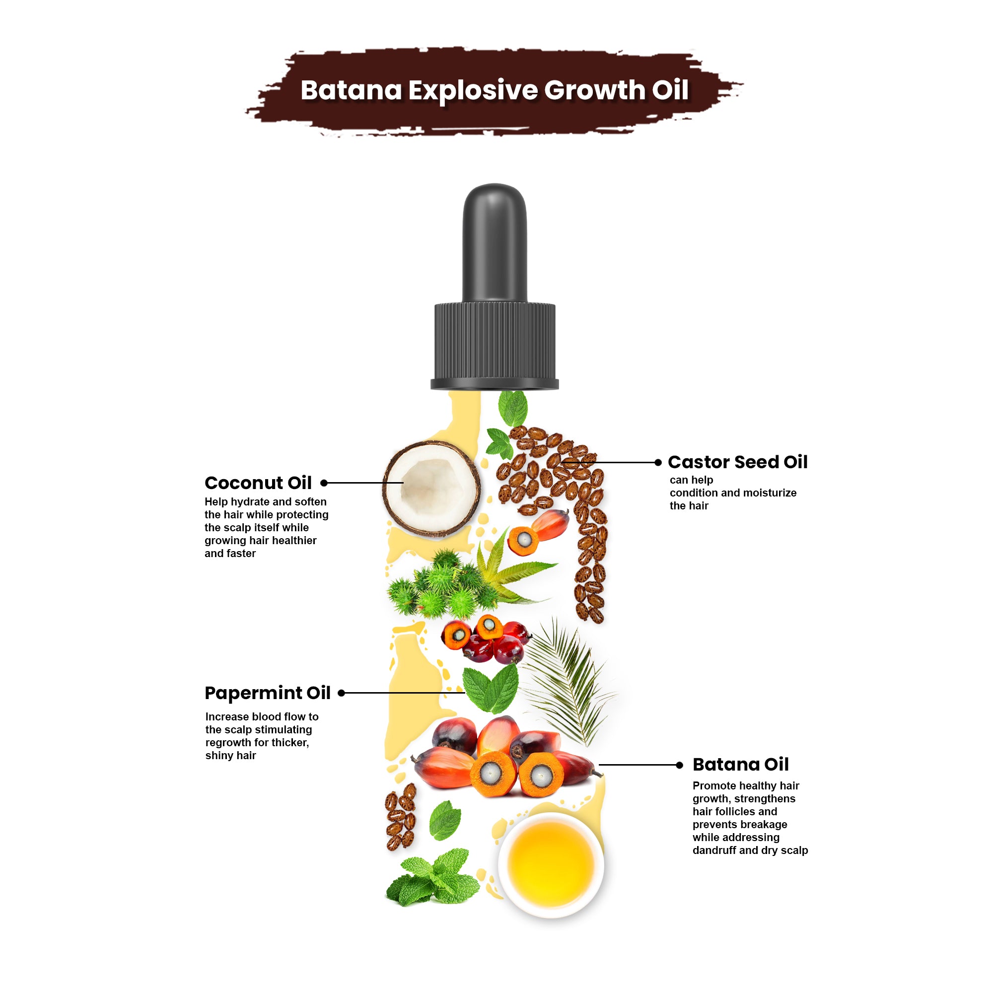 Batana Explosive Growth Oil