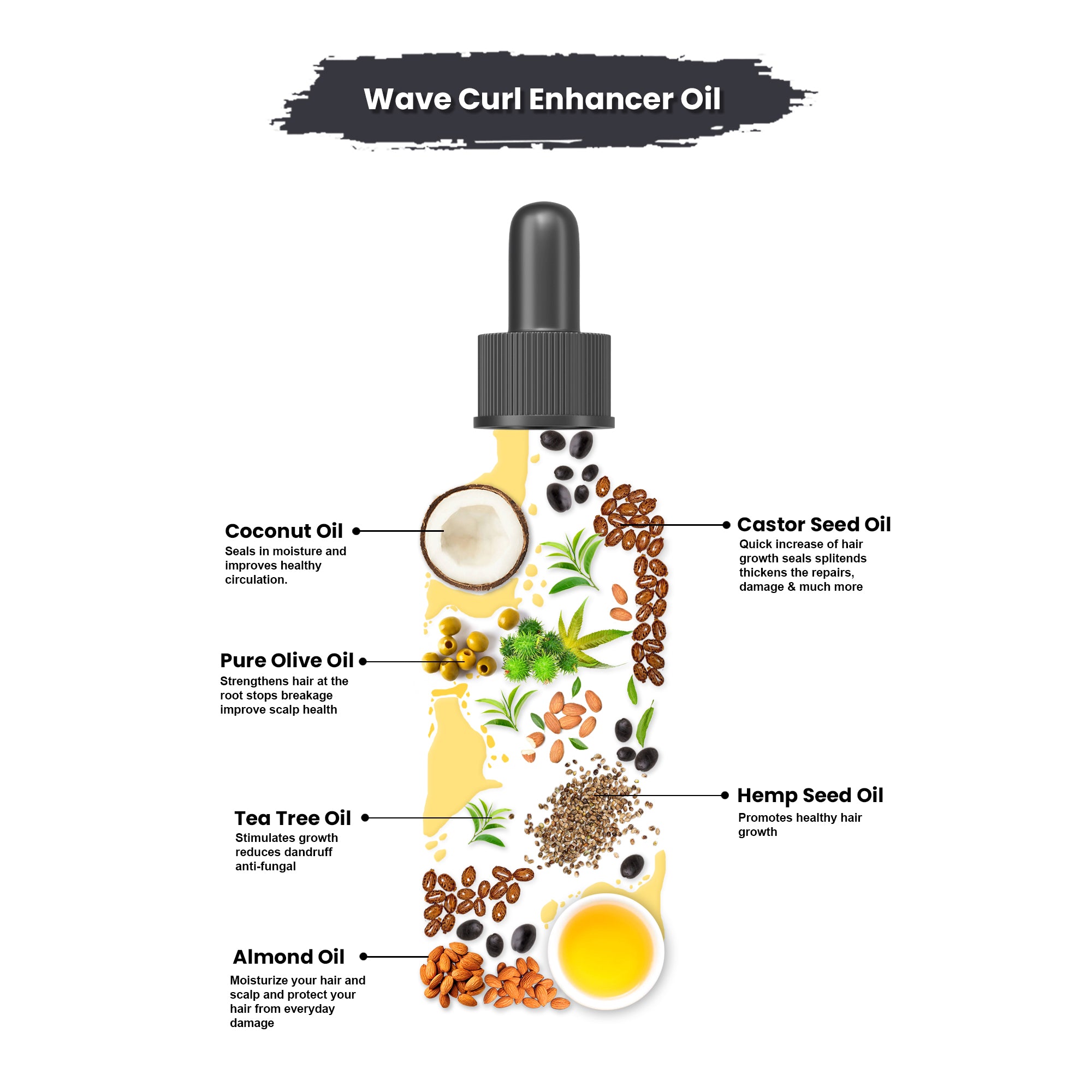 360 Wave/Curl Enhancer Oil