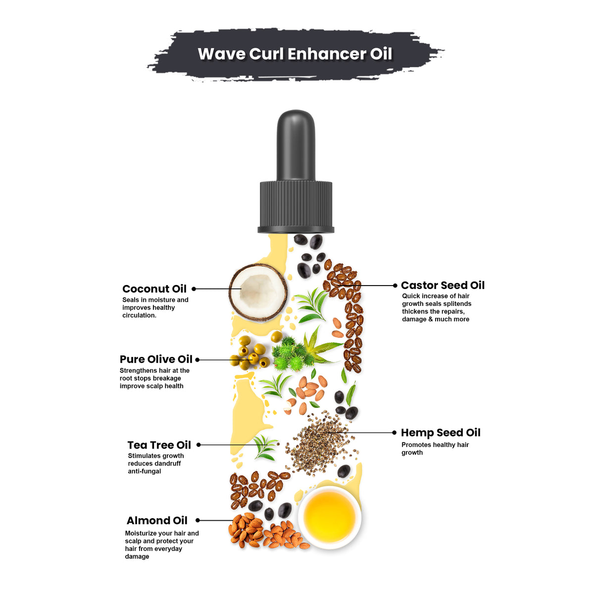 360 Wave/Curl Enhancer Oil