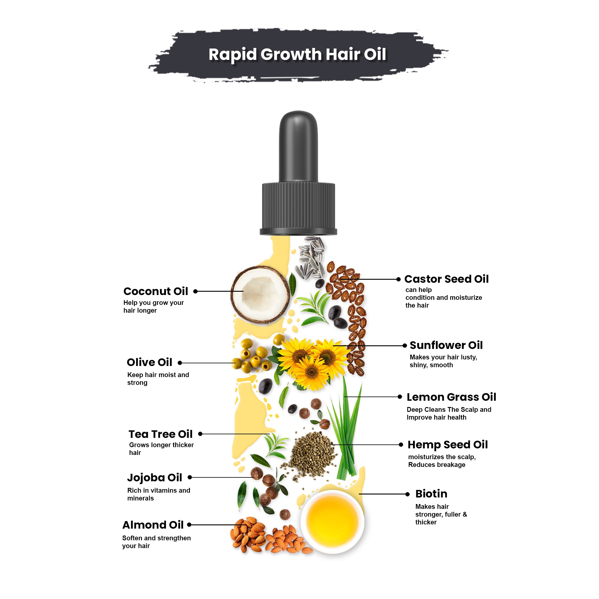 RAPID GROWTH HAIR OIL
