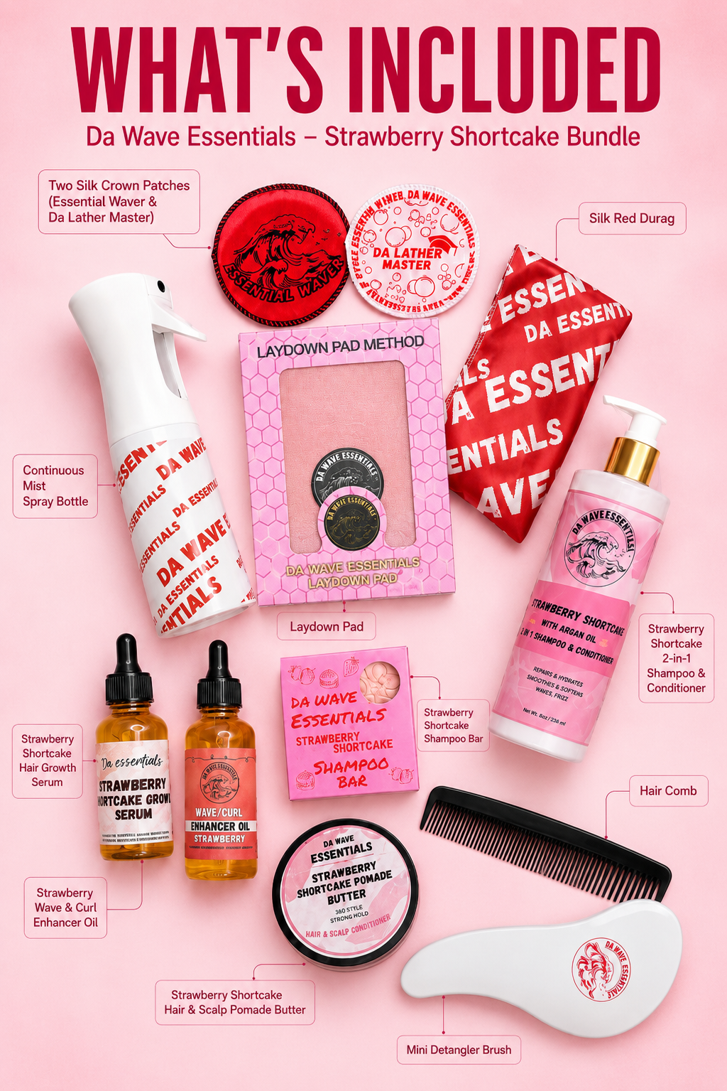 360 Wave Kit Strawberry Shortcake Mega Box